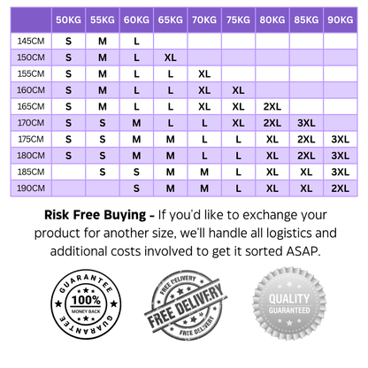 Lucky Cycling Bibs - Womens